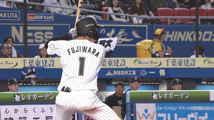 【藤原恭大　直筆サイン】完璧に捉えた今季初本塁打 シグネチャー セット2022 オンラインストア限定】10/20(火)藤原選手初ホームラン・高部