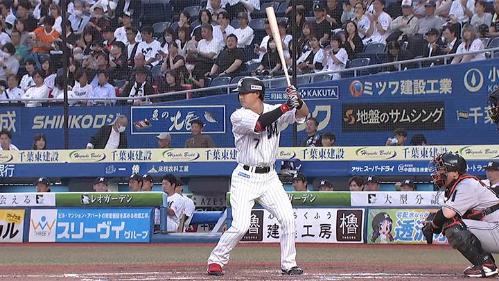 Y*O様 ロッテマリーンズ　西川 史礁　山本大斗　藤岡裕大　ポランコ Y*O様 ロッテマリーンズ 西川 史礁 山本大斗 藤岡裕大 ポランコ