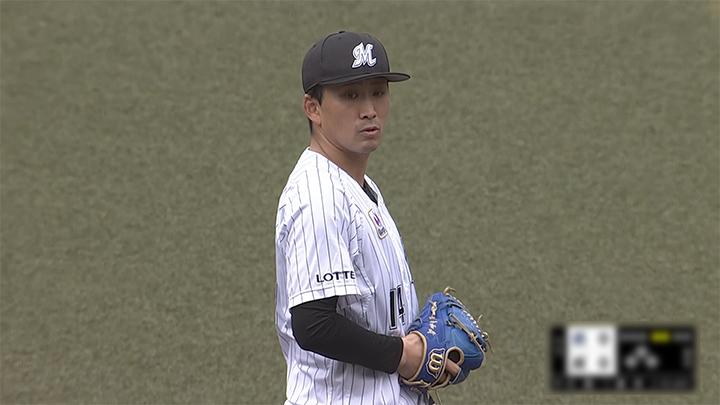 ミズノ 千葉ロッテマリーンズ 小島和哉投手 ユニフォーム 背番号14 L