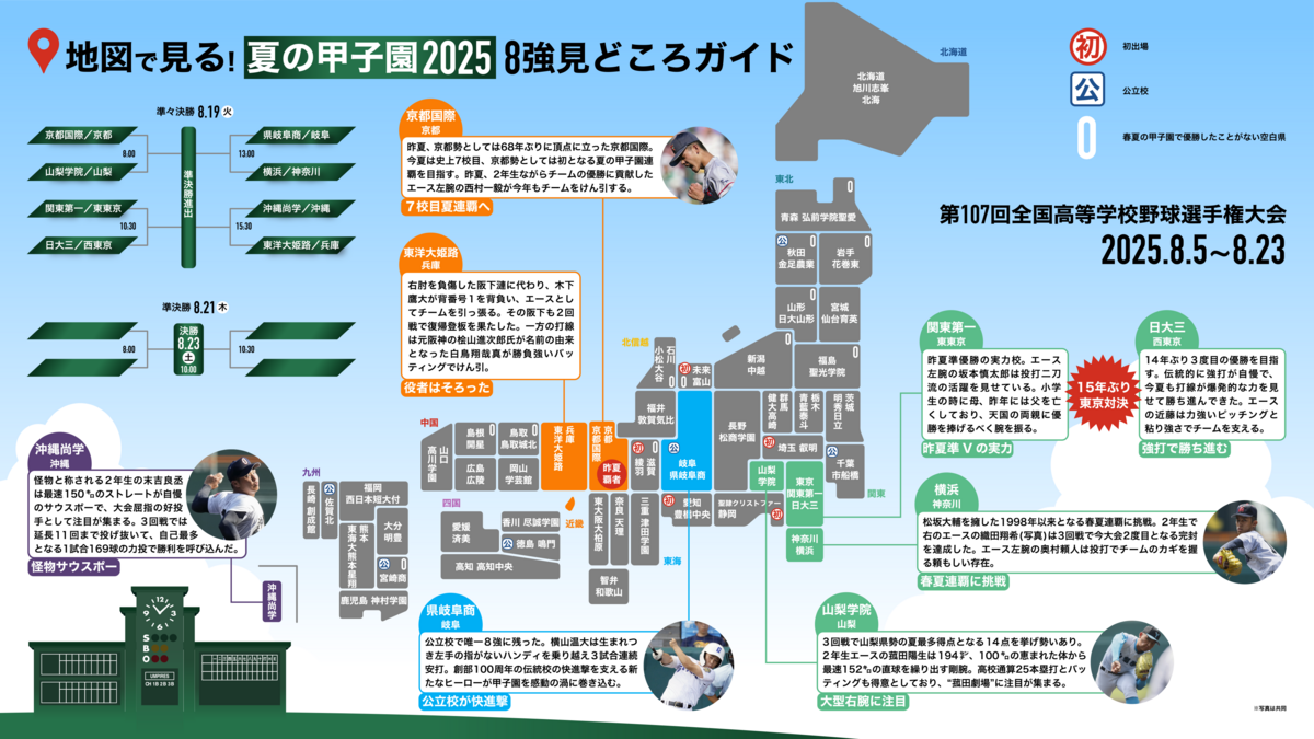 高校野球夏の甲子園 第106回全国高等学校野球選手権大会 #鳴門渦潮 #森高祐吏 選手