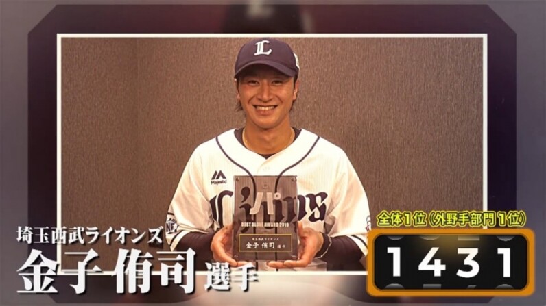 4/14(土)～NEWERA「選手プロデュースキャップ2018」オンライン