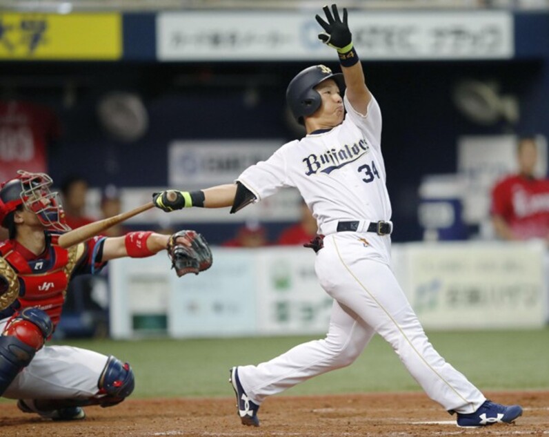 オリックス吉田正尚 本塁打連発の秘密 小柄な体で飛距離を生み出す理由とは スポーツナビ