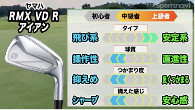 ヤマハ RMX VD ツアーモデル 2022 KBSツアー120