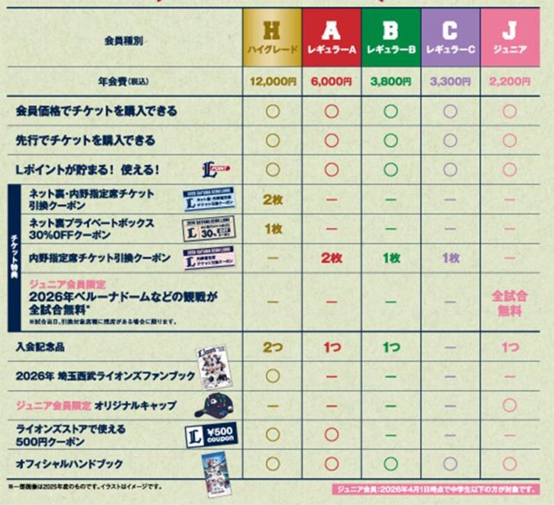 埼玉西武】【9/24(水)入会受付スタート】 2026年ライオンズ
