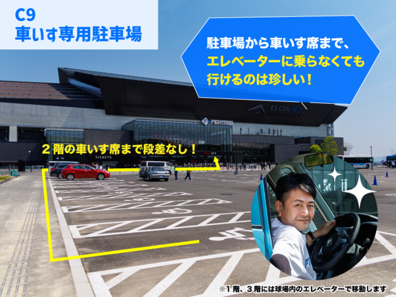 北海道日本ハムファイターズ新球場・エスコンフィールドHOKKAIDOのバリアフリーに迫る！ 車いすユーザーがレポート - スポーツナビ