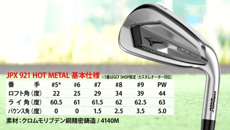 試打計測】ニーズに合わせて選べる！ミズノ「JPX921 TOUR・FORGED・HOT