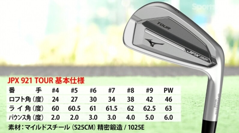 試打計測】ニーズに合わせて選べる！ミズノ「JPX921 TOUR・FORGED・HOT