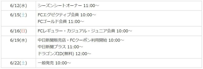 中日ドラゴンズ】8/7～8横浜DeNA戦、8/9～11巨人戦 チケット発売！ - スポーツナビ