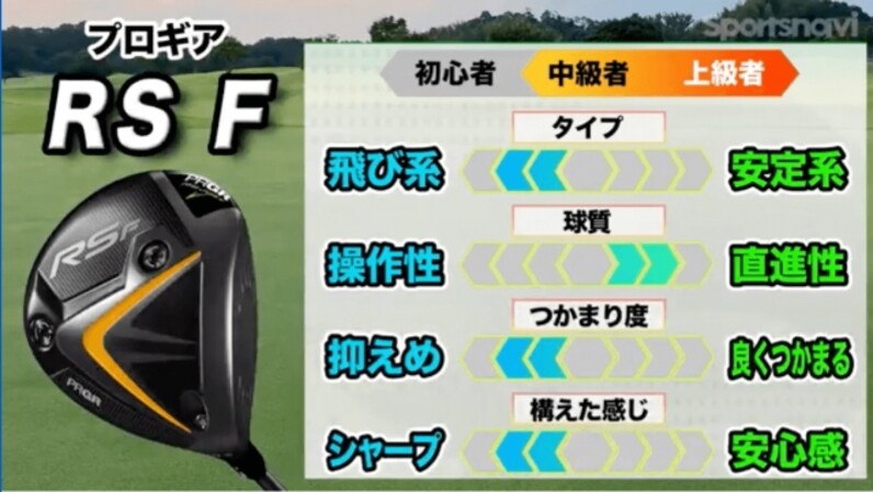 【美品】プロギア RS JUSTドライバー 10.5度 2022年　Sシャフト RS JUSTシリーズ】RS ドライバー〔2022年モデル〕