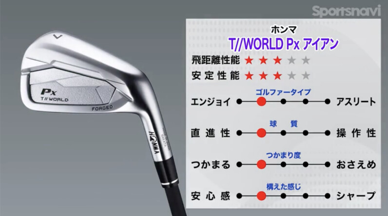 本間ゴルフ ツアーワールド TW737 Vs アイアンの試打レビュー 口コミ・評価 ギアスペック｜ギアカタログ｜GDO ゴルフギア情報