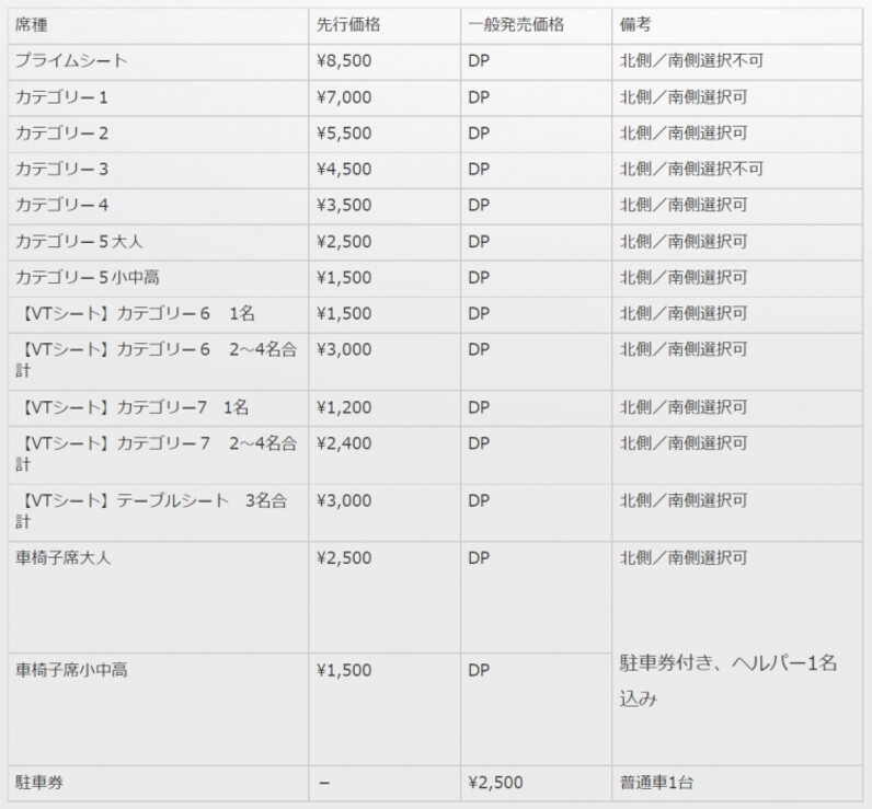 決勝 チケット完売のお知らせ ルヴァンカップ スポーツナビ