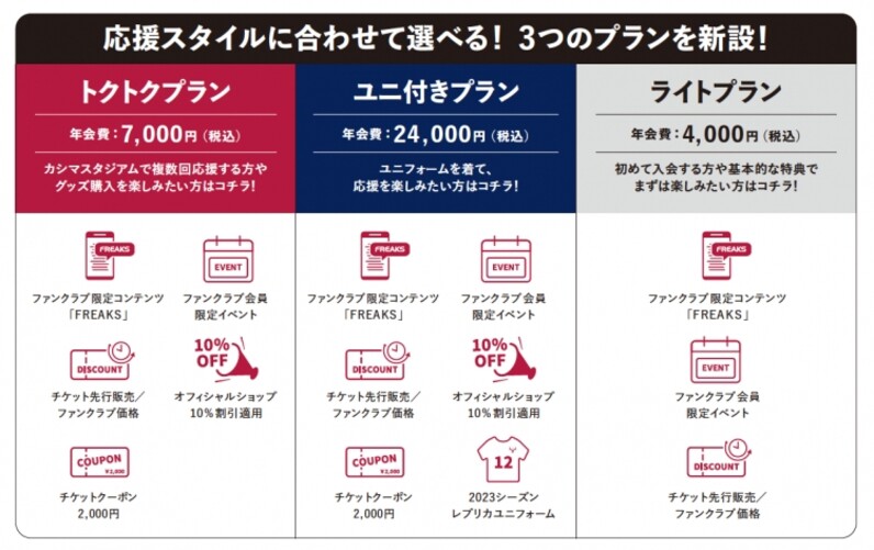 FREAKS」がリニューアル！ 誌面記事だけでなく、動画コンテンツ