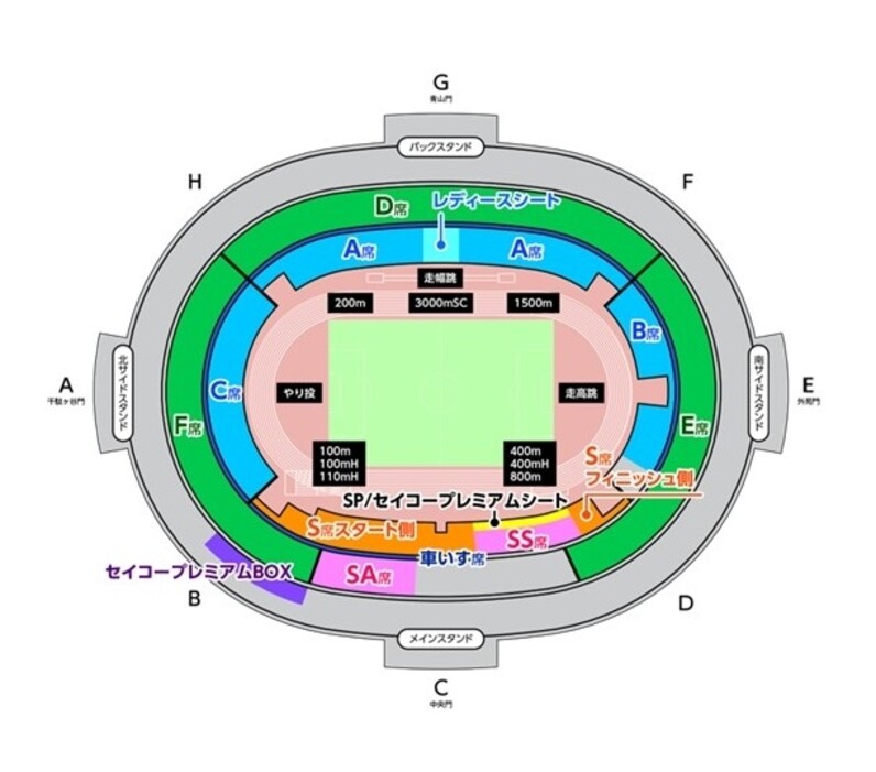 セイコーゴールデングランプリ陸上2022東京のチケット情報について - スポーツナビ