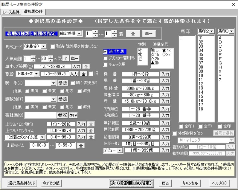 逃げて勝った馬の次走」について分析する - スポーツナビ