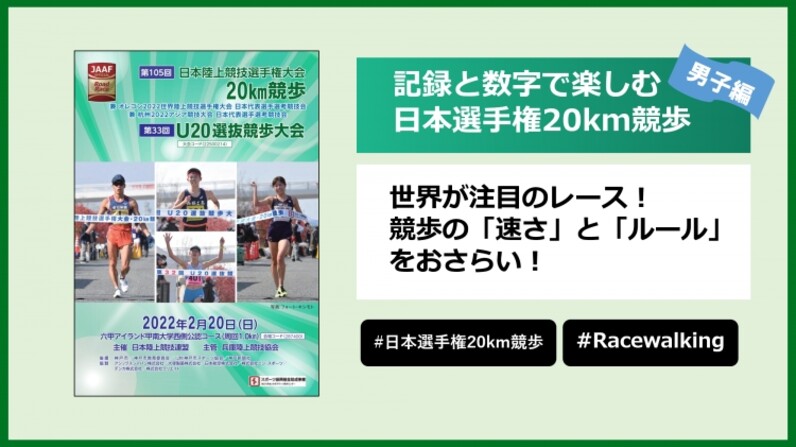世界記録を上回る日本記録 が生まれる 世界が注目する日本選手権男子km競歩開催 歩く 速さ と ルール をおさらい スポーツナビ
