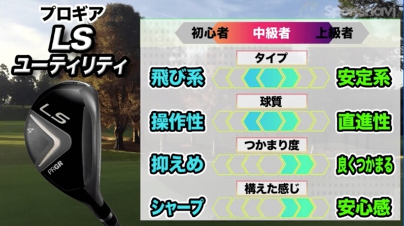 高弾道でグリーンを楽に狙える！プロギア「LS ユーティリティ