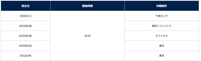埼玉西武】【本日3/24(月)から交換開始！】5/1(木)までの7試合で