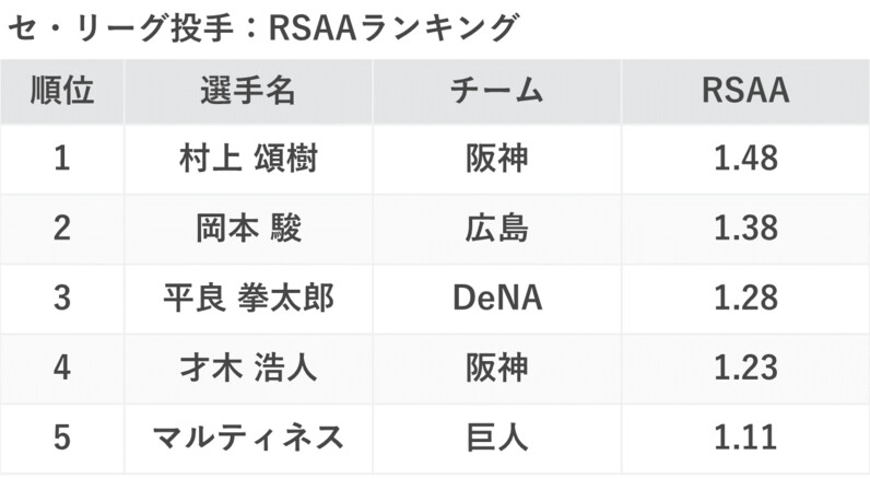 black/プロフィール必須 アリエクで売ってる振動スピーカーの魅力と使い方！ | TikTok