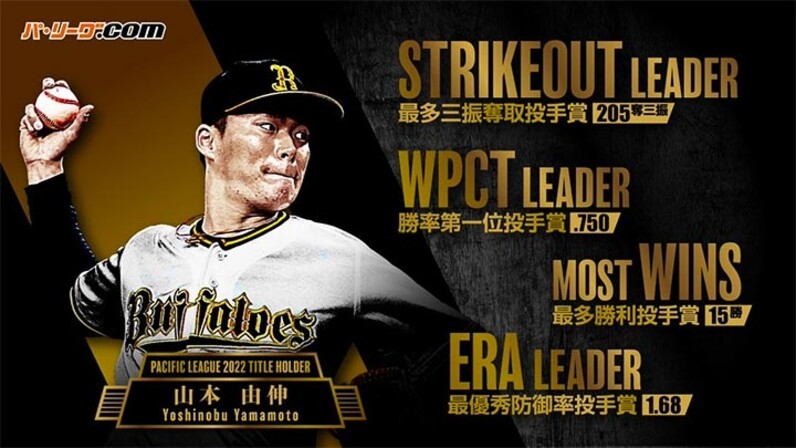 【おまけ付】 山本由伸が史上初の2年連続4冠！ 2022年パ・タイトル獲得者一覧 その他