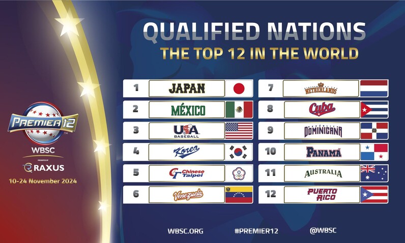 2024 WBSC プレミア12 試合球 公式球 ボール 新品未開封 侍