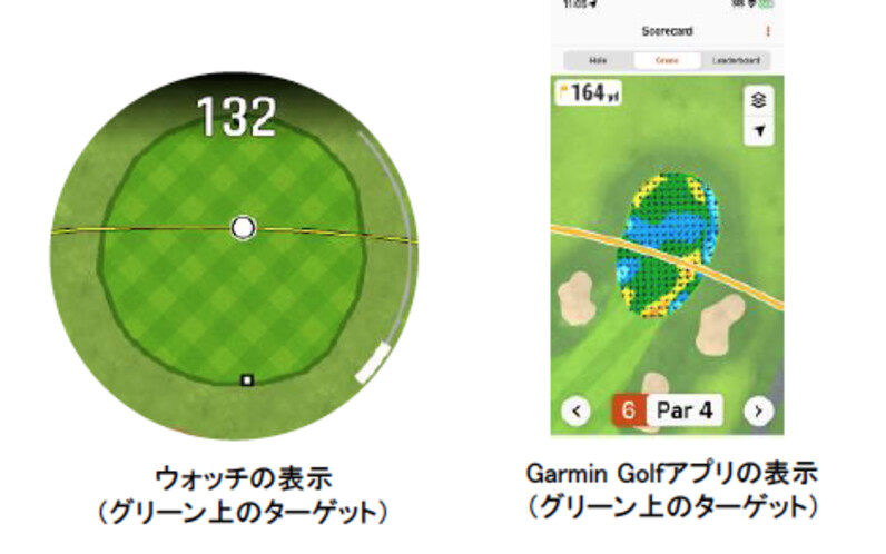 6/28発売】Garmin Golf 「Approach」シリーズ初 Garminウォッチ