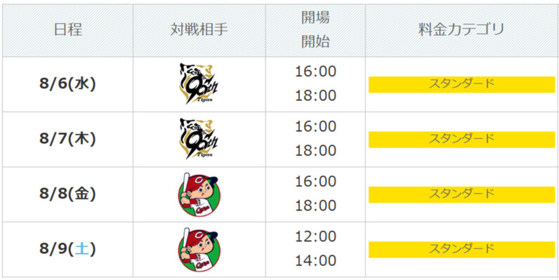 中日ドラゴンズ】髙橋宏斗投手ボブルヘッド付チケット発売