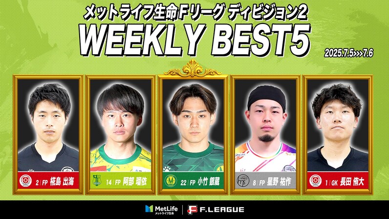 限定リーグ優勝記念メダル 【モイネロ、山川、今宮、近藤、周東、柳田選手】6セット 小竹銀蔵（ヴィンセドール白山）が週間MVPに！第3節・第4節