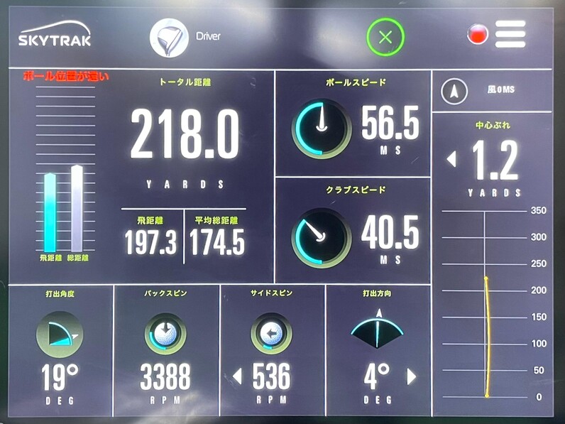 人気アマが試打！最新「パラダイム」「パラダイム X」「パラダイム MAX