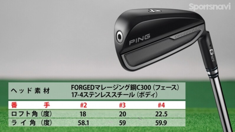 PING G425 クロスオーバー 4U - クラブ