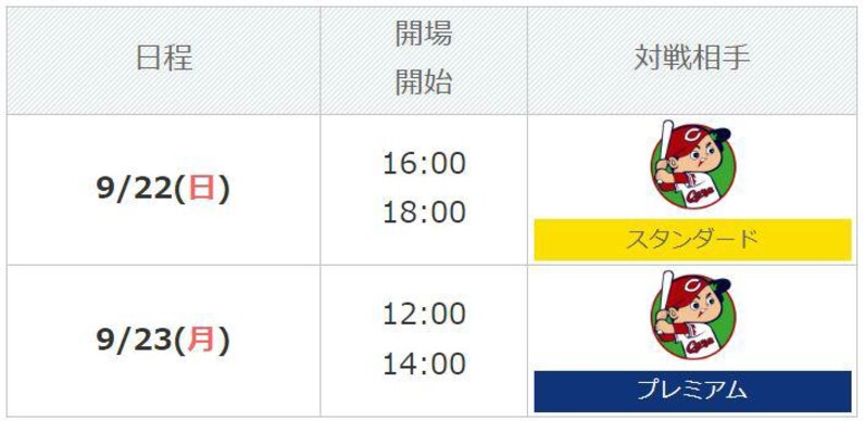 中日ドラゴンズ】「サンクスシリーズ 2024」9/22・23 広島戦