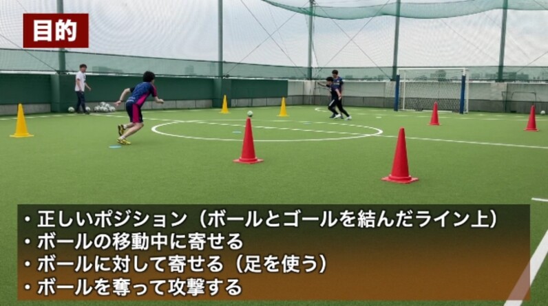 サッカー練習メニュー 1v1守備の基本 Sufu スポーツナビdo