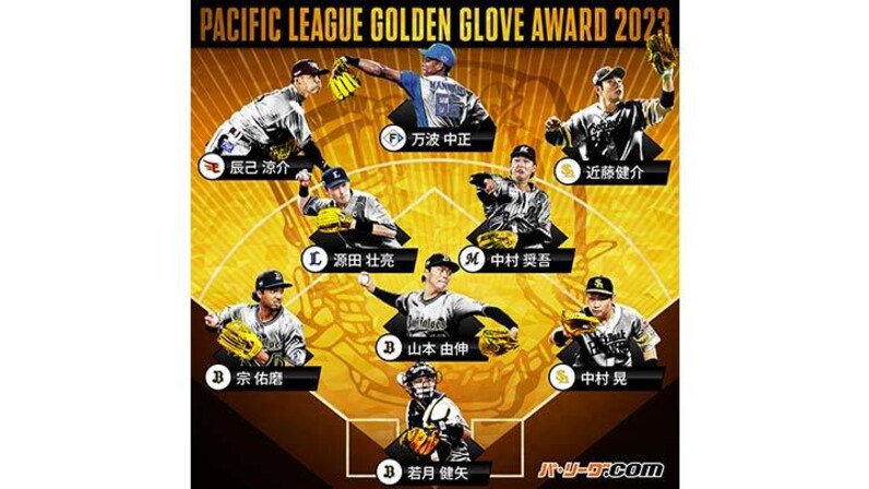 2023三井ゴールデングラブ賞受賞記念 5選手 サイン入りフォトパネル ベストナインなど各選手受賞記念グッズ続々登場！ | 福岡
