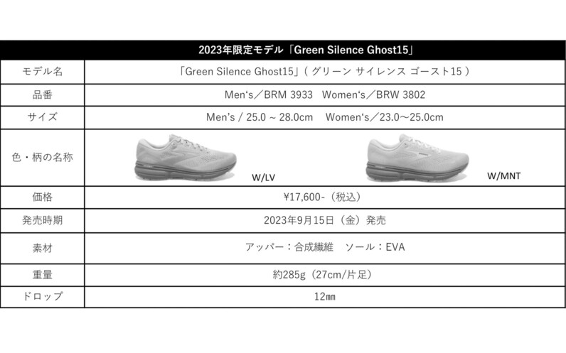 ブルックス】カーボンニュートラルシューズ「Green Silence Ghost 15