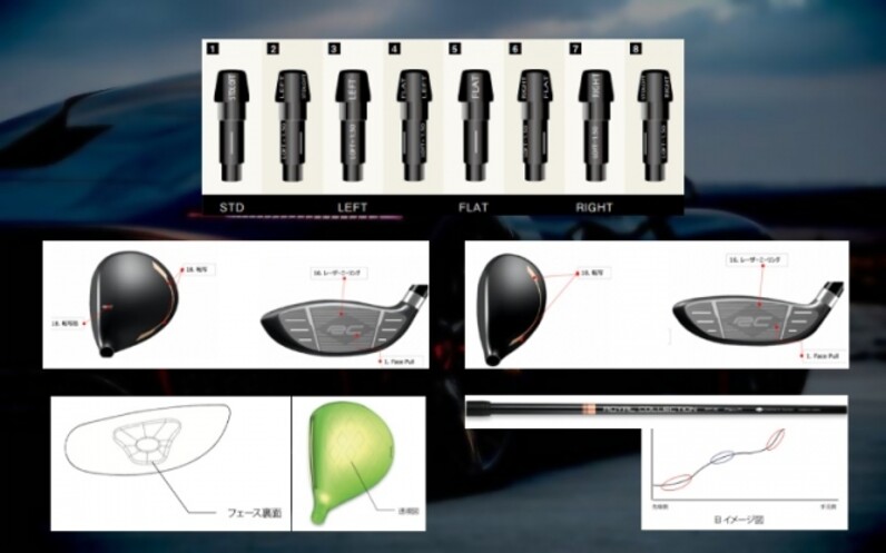 ⛳ゴルフ練習まとめ売り　アザス　ロイヤルコレクション　スコアアップ　お得セット ⛳ゴルフ練習まとめ売り アザス ロイヤルコレクション スコア
