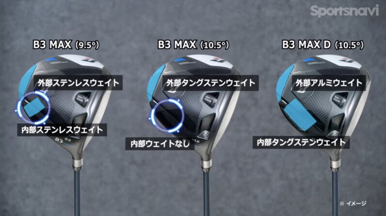 ブリヂストン B3 MAXDドライバー B3MAX D ドライバー | BRIDGESTONE GOLF -ブリヂストンゴルフ-