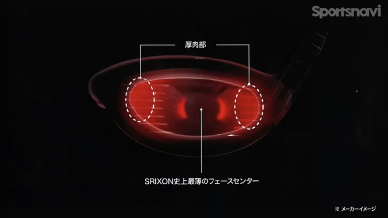 スリクソン史上最もやさしいシリーズかも!? ダンロップ
