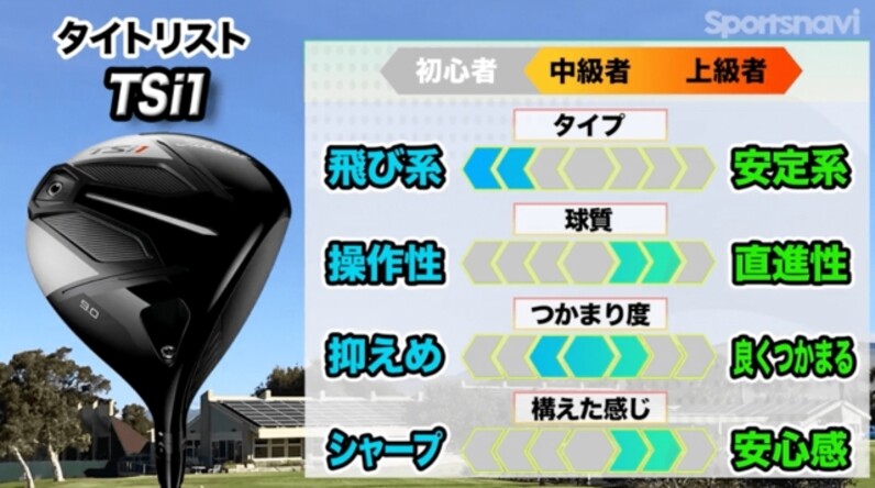 一発の飛びを狙うならこのクラブ！タイトリスト「TSi1