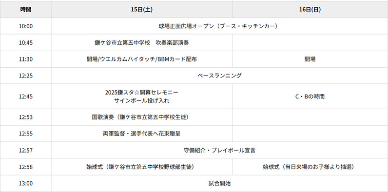 FIGHTERS】鎌スタ☆開幕記念イベント情報！ - スポーツナビ