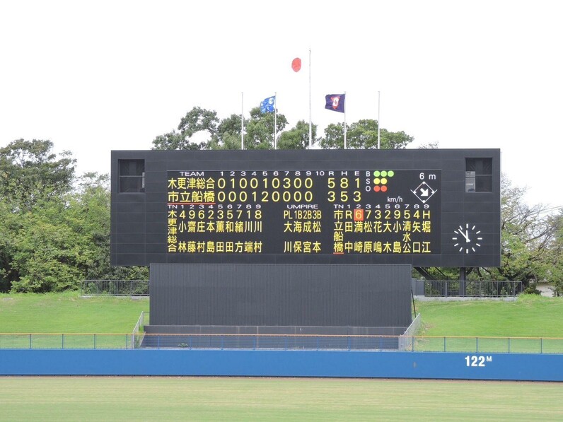 市船・野球部】秋季大会 中盤までリードも夏大会のリベンジなら