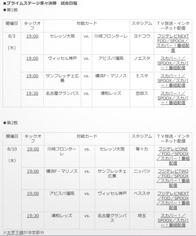 プライムステージのキックオフ時刻 Tv放送決定のお知らせ ルヴァンカップ スポーツナビ