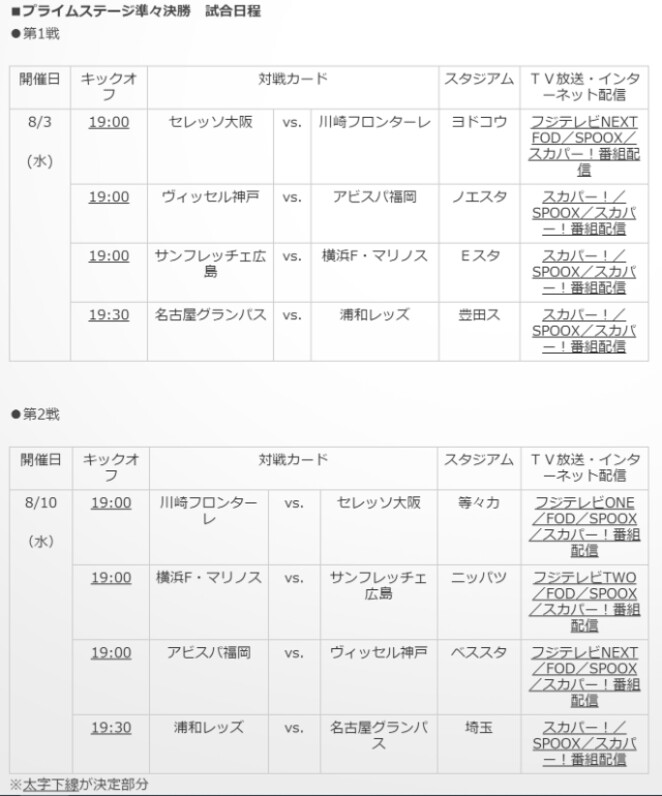 プライムステージのキックオフ時刻 Tv放送決定のお知らせ ルヴァンカップ スポーツナビ