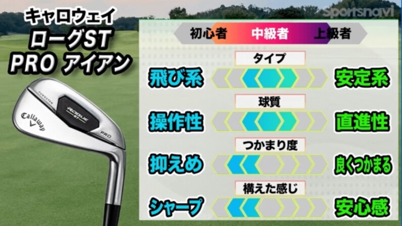 プロ”だけど難しくない。テクニックを覚えたいゴルファーに プロ”だけど難しくない。テクニックを覚えたいゴルファーに