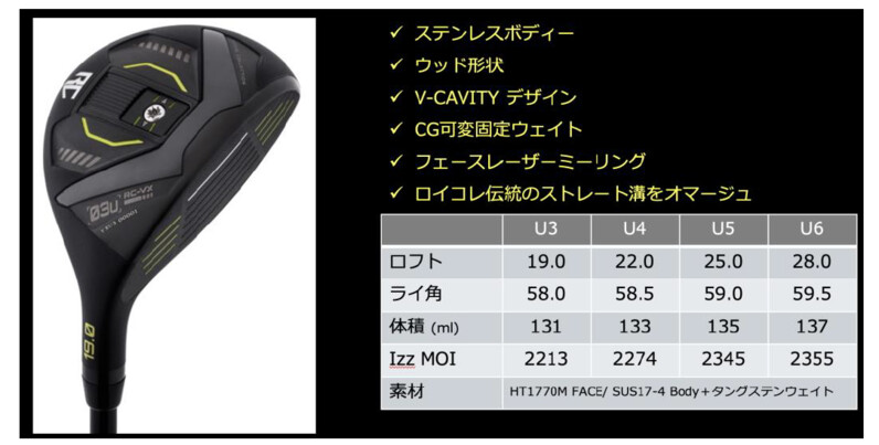 6月17日（火）発売】ソールの抜けと反発効率に拘った2つの