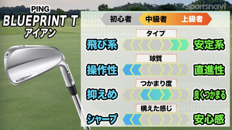 ブループリントT #3.4 ブループリントT #3.4 BLUEPRINT(ブループリント) Tアイアン