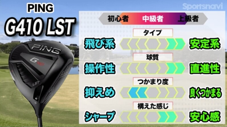 PING（ピン）　G410　LST　ドライバー　10.5°　ヘッドのみ／初心者 ヘッド単品 ピン G410 LST ドライバー - 1W 10.5 -(374) | 中古