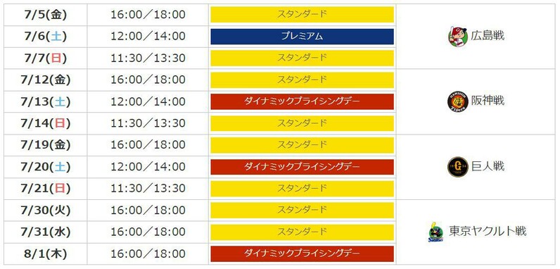 中日ドラゴンズ】『32試合ドラチケパック』販売開始のお知らせ 