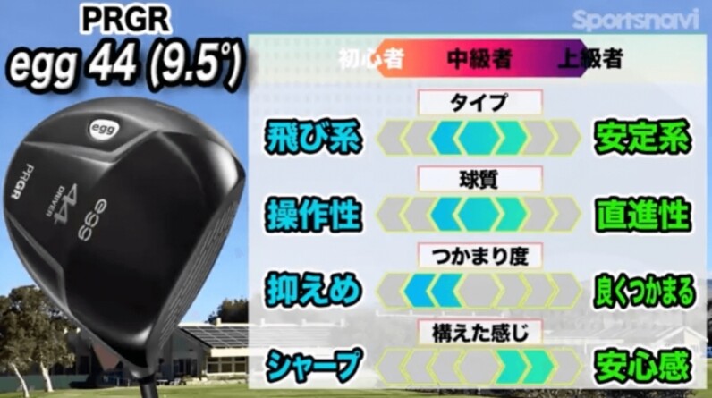 飛距離が出る短めドライバー!プロギア「egg 44 ドライバー 飛距離が出る短めドライバー!プロギア「egg 44 ドライバー