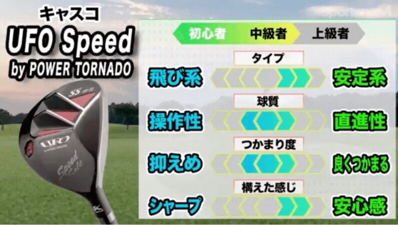 独創的でやさしい！アイアンが苦手な人にも◎ キャスコ「UFO Speed by