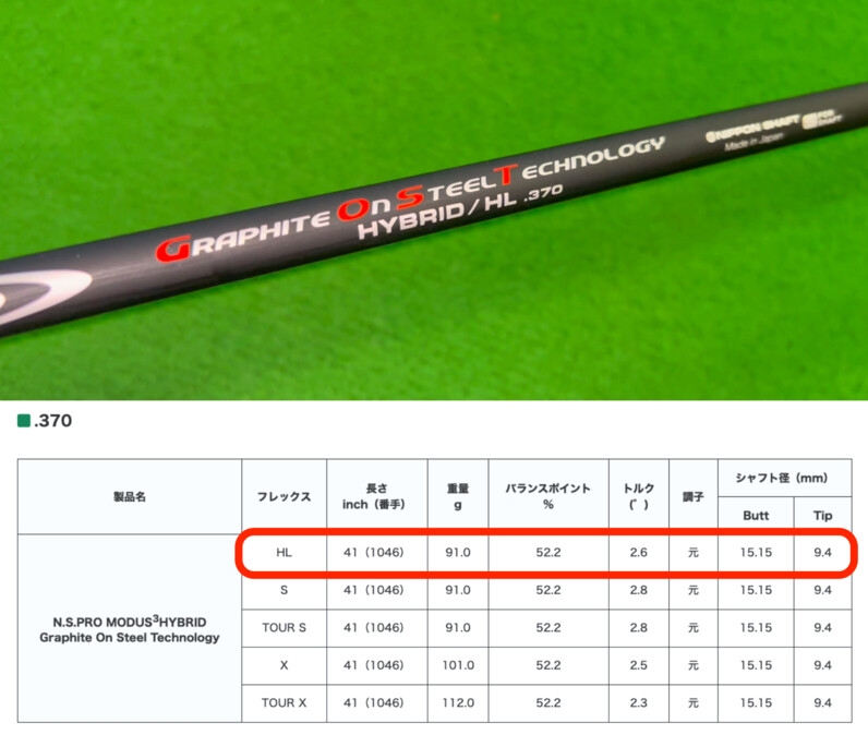 10/1発売】ハイブリッド専用シャフトの高弾道仕様「N.S. PRO