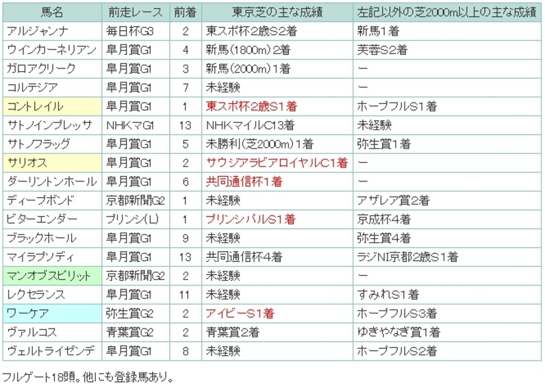10番人気ハルウララ　　Windows10 hq720.jpg?sqp=-